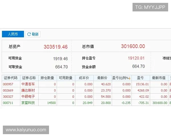 波胆赔率突然骤降避坑指南电子真人防骗技巧 波胆赔率突然骤降避坑指南电子真人防骗技巧