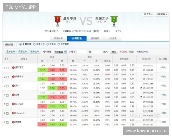 玩球波胆套利稳赚吗避坑防骗平台对比评测